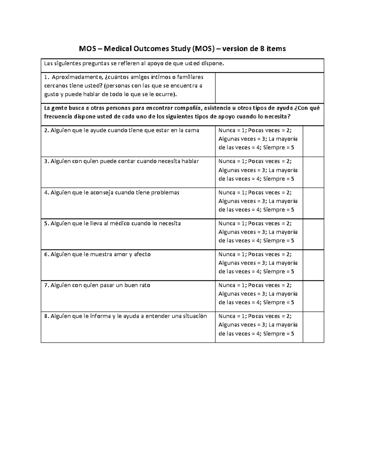 MOS8-Blanco - ESCALA MOSS - MOS – Medical Outcomes Study (MOS ...