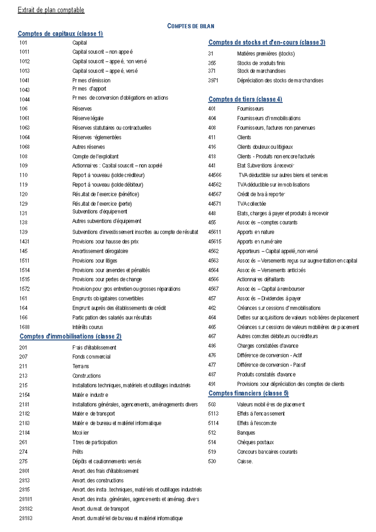Extrait Plan Comptable Extrait De Plan Comptable COMPTES DE BILAN 