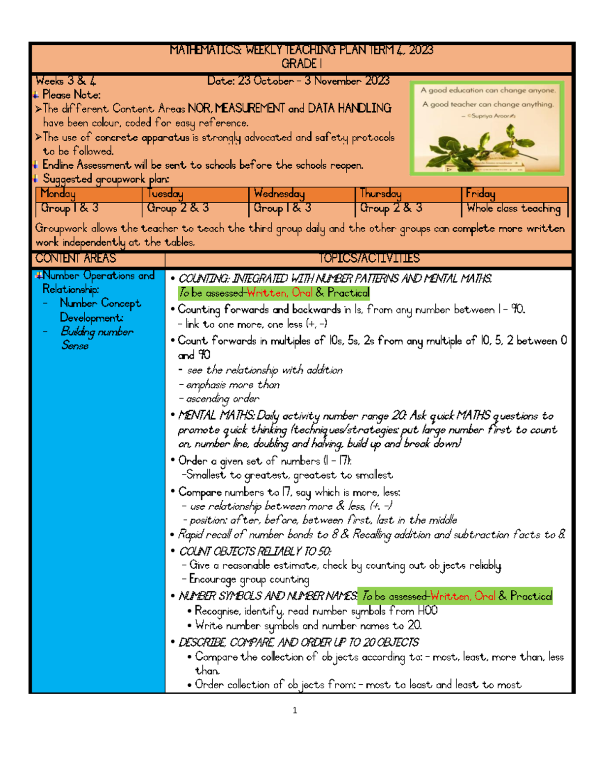 TERM 4 2023 GR 1 -3 WEEK 3 & 4 Weekly Focus Mathematics - USS1012