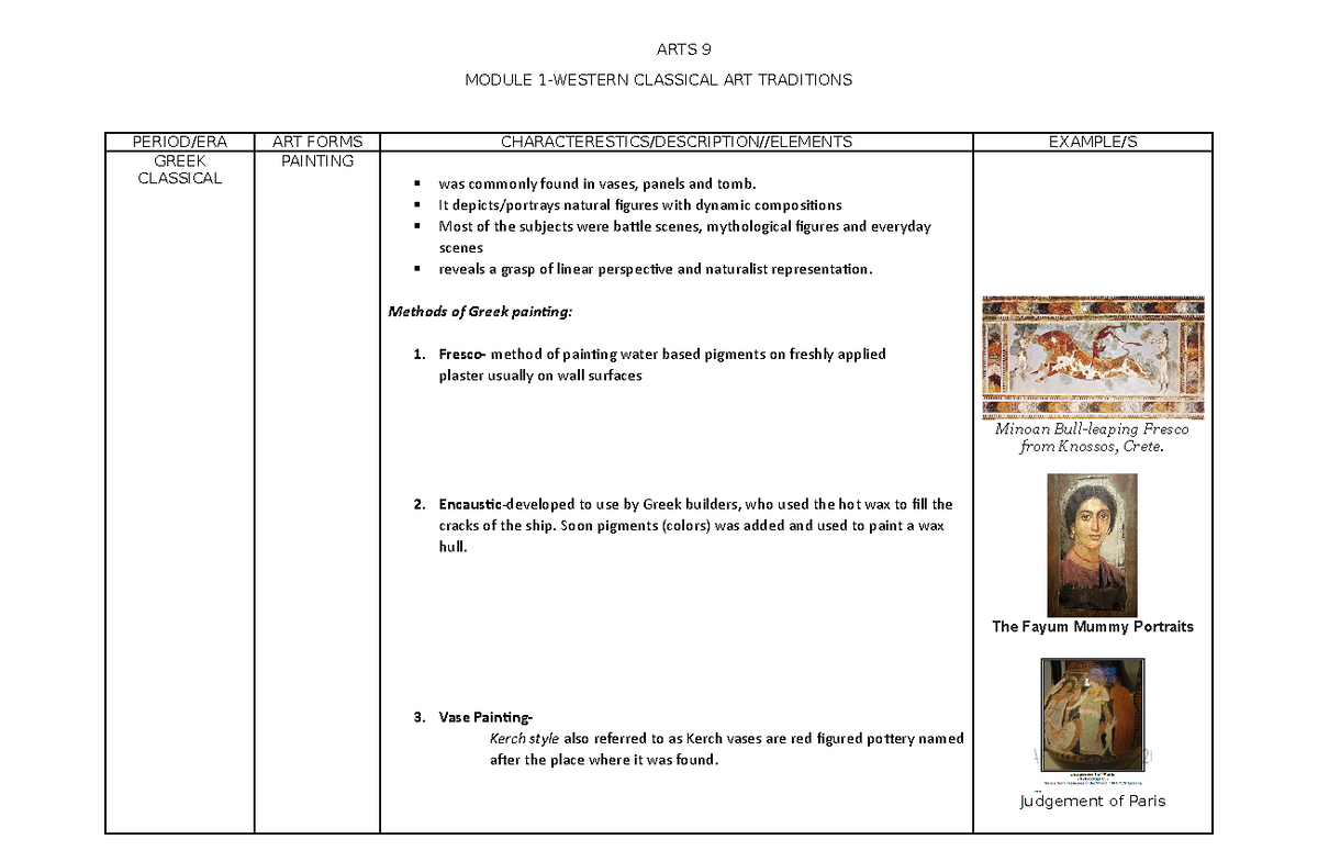 Module 2 concept notes arts 9 module 1 western classical art