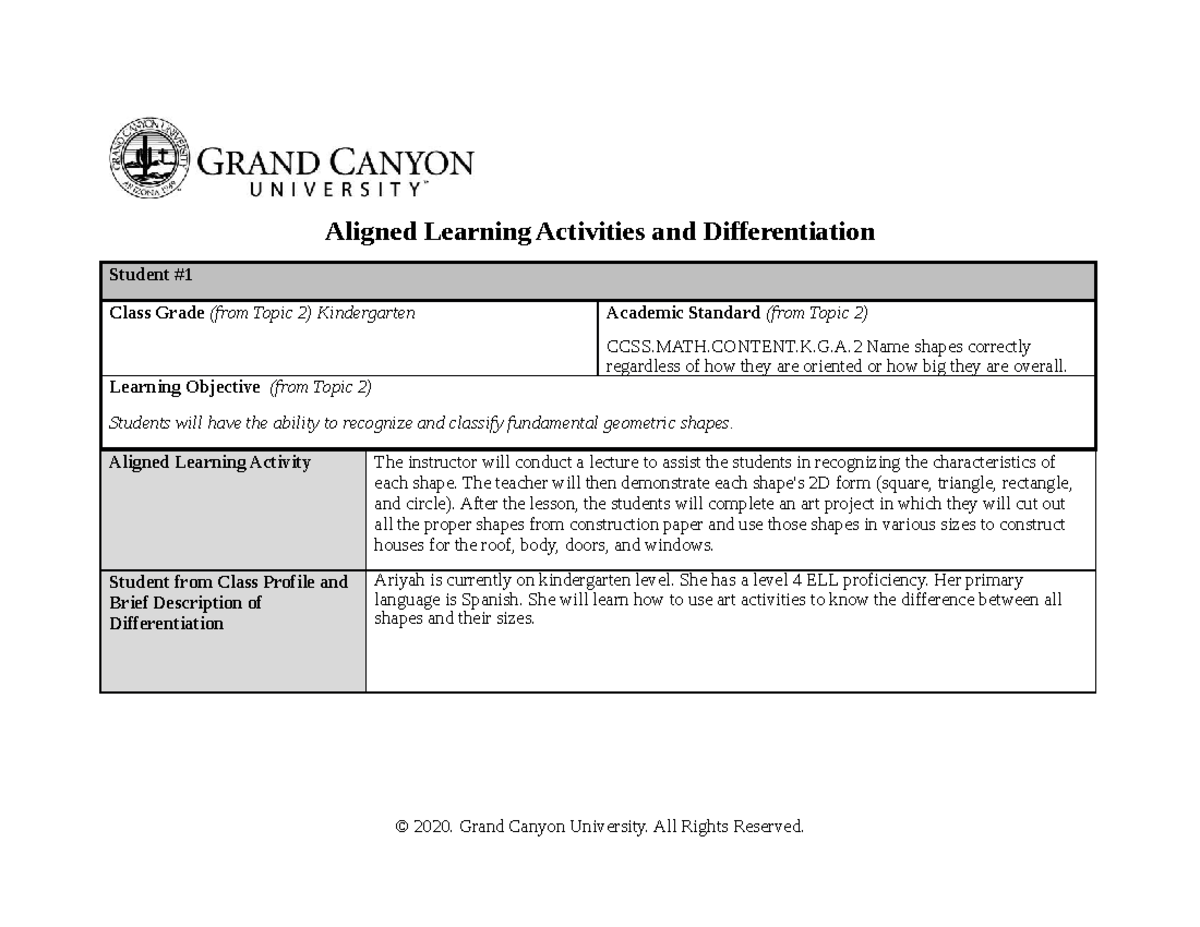 ELM2104 Aligned Learning Activities and Differentiation Aligned