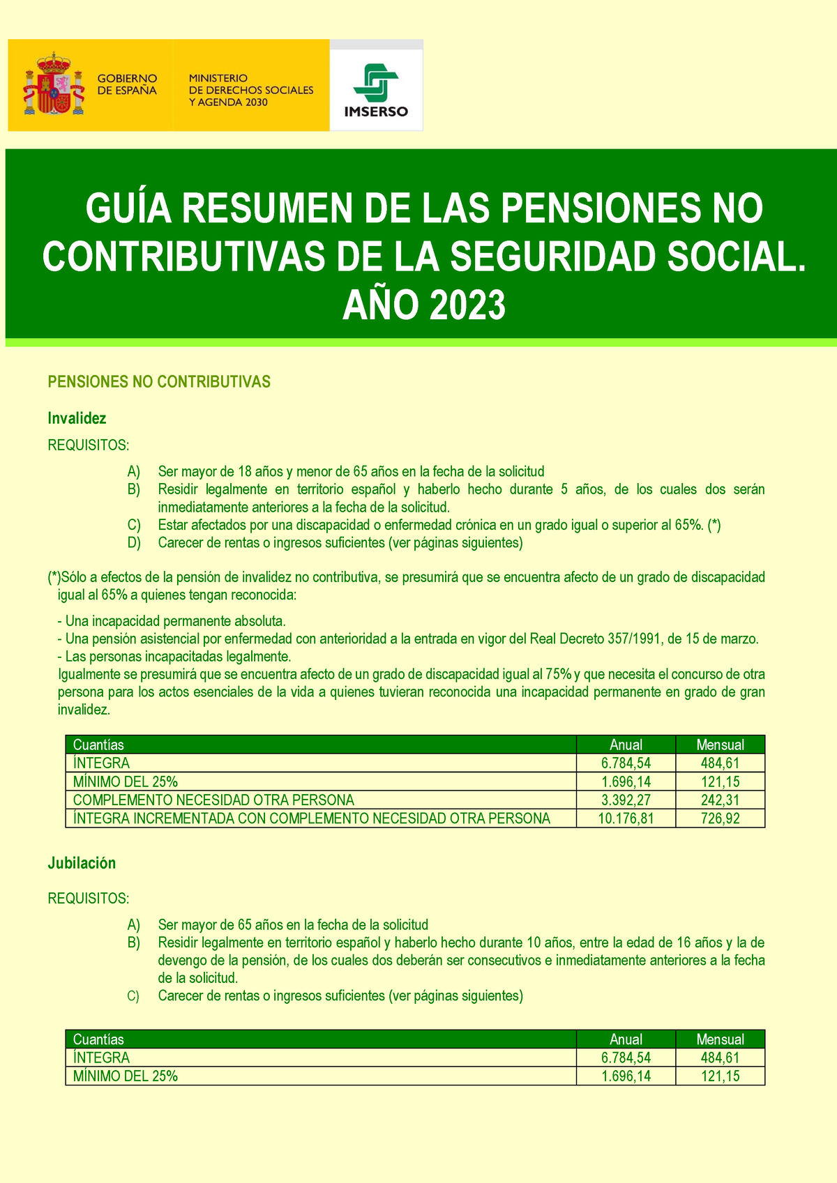 Guía Resumen Pensiones No Contributivas Ss 2023 - GUÕA RESUMEN DE LAS ...