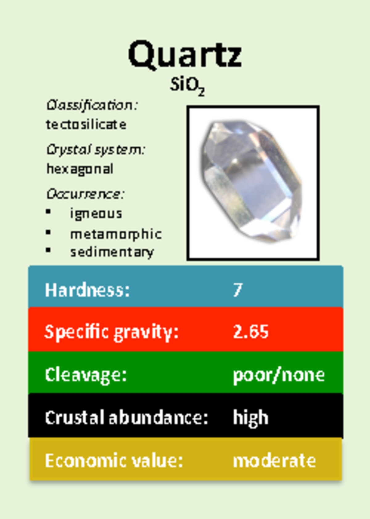 Mineralsupertrumps cards - Quartz SiO 2 Classifica(on: tectosilicate ...