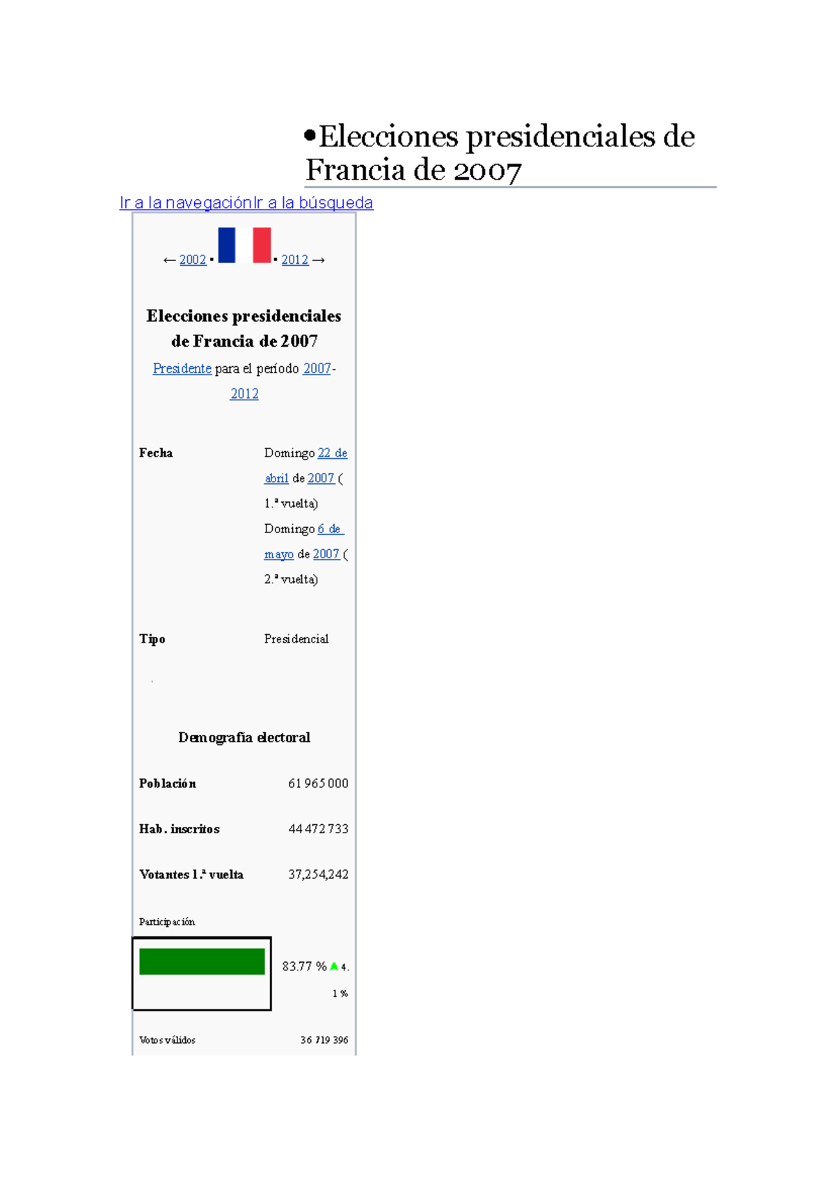 Elecciones presidenciales de Francia de 2007 ª vuelta) Domingo 6 de