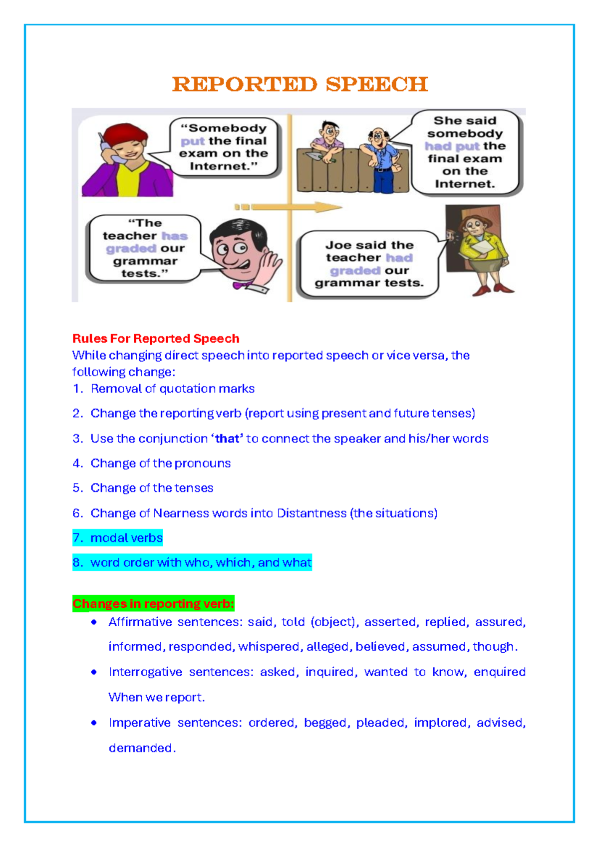 GR 9 - Reported Speech - Notes - Reported Speech Rules For Reported ...