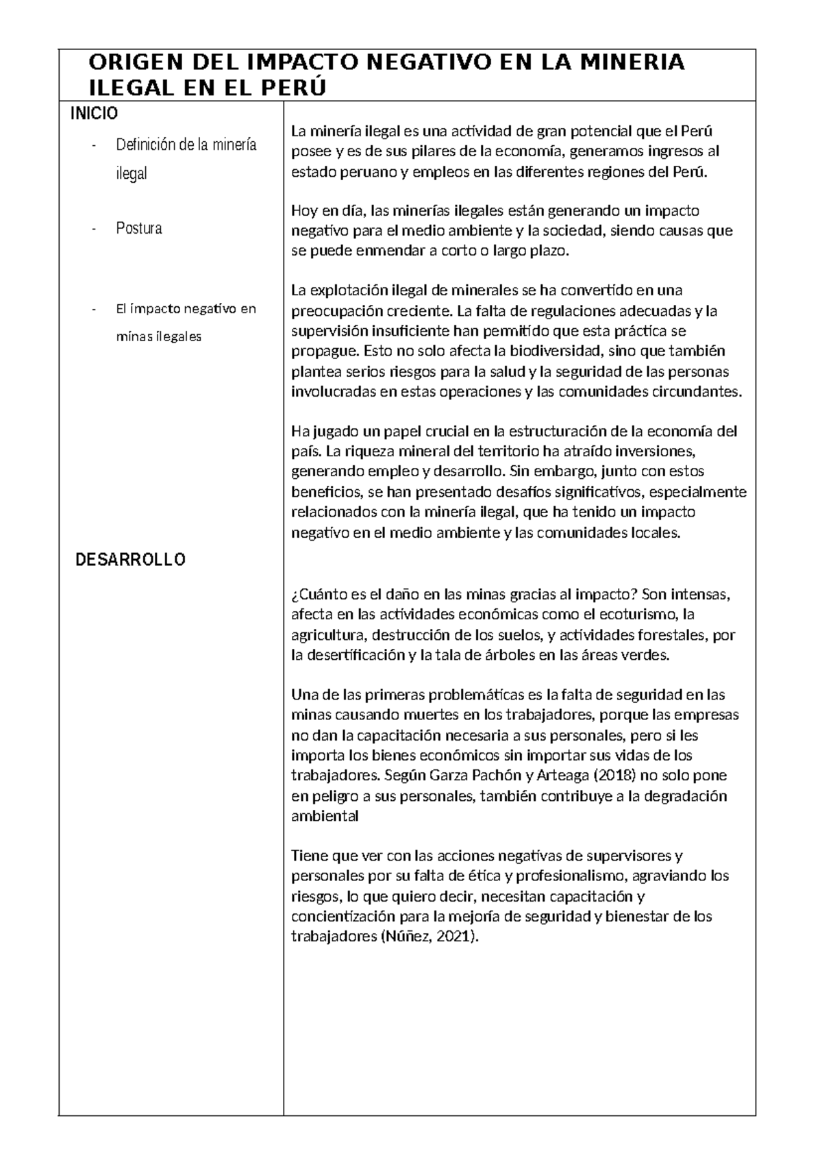 Origen DEL Impacto Negativo EN LA Mineria Ilegal EN EL PERÚ - ORIGEN ...