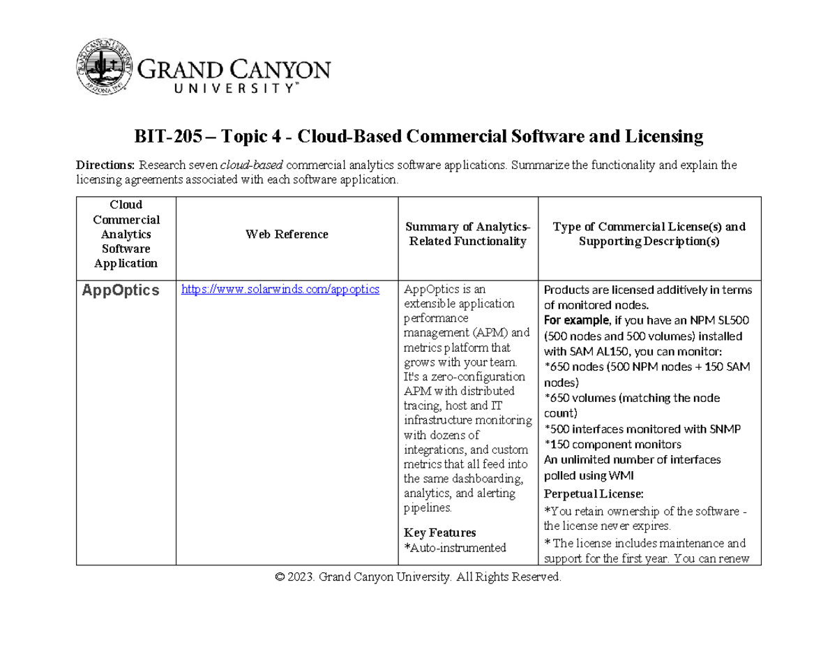 Johnson BIT-205-RS-T4-Cloud-Based Commericial Software-and-Licensing ...