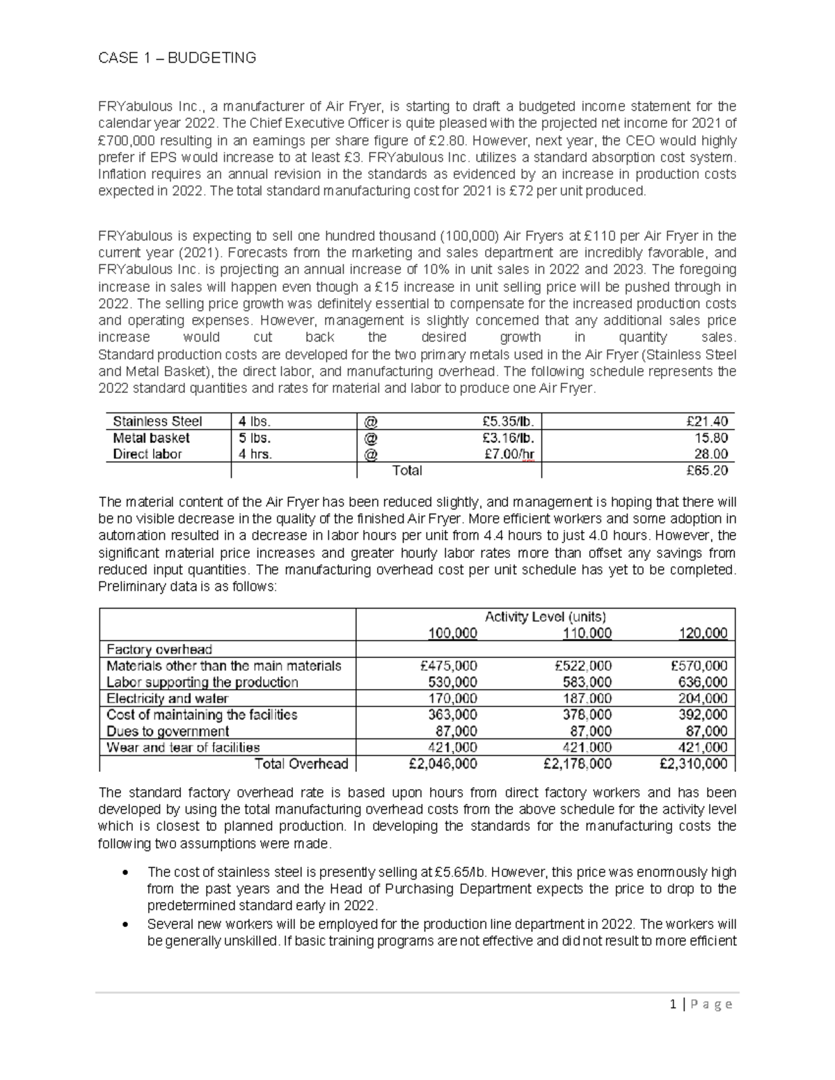 Case I Budgeting Notes Case 1 Budgeting 1 P A G E Fryabulous