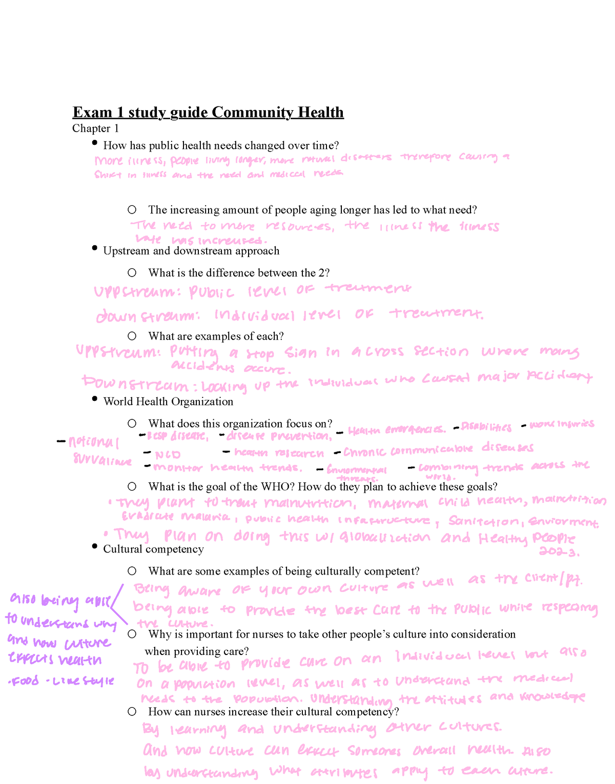 Community Study Guides - Exam 1 Study Guide Community Health Chapter 1 ...