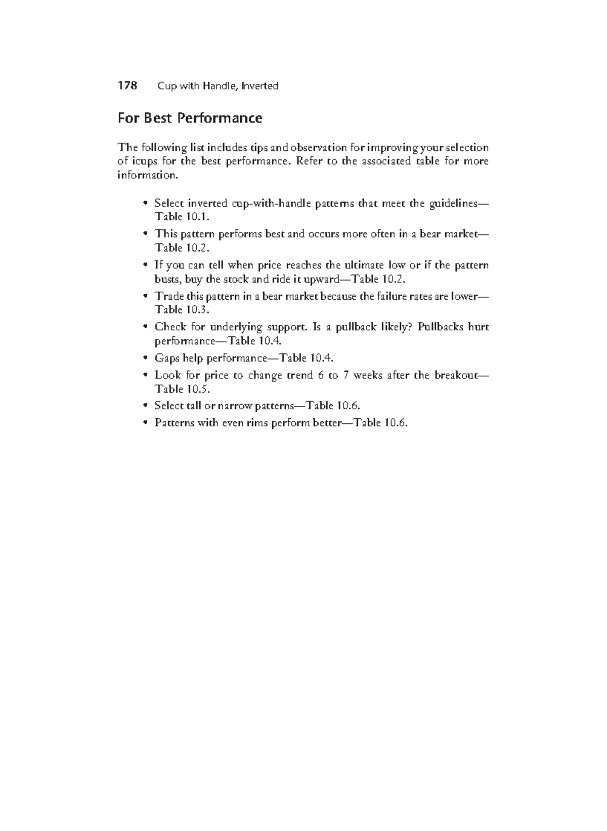 encyclopedia-of-chart-patterns-1-0201-0250-for-best-performance