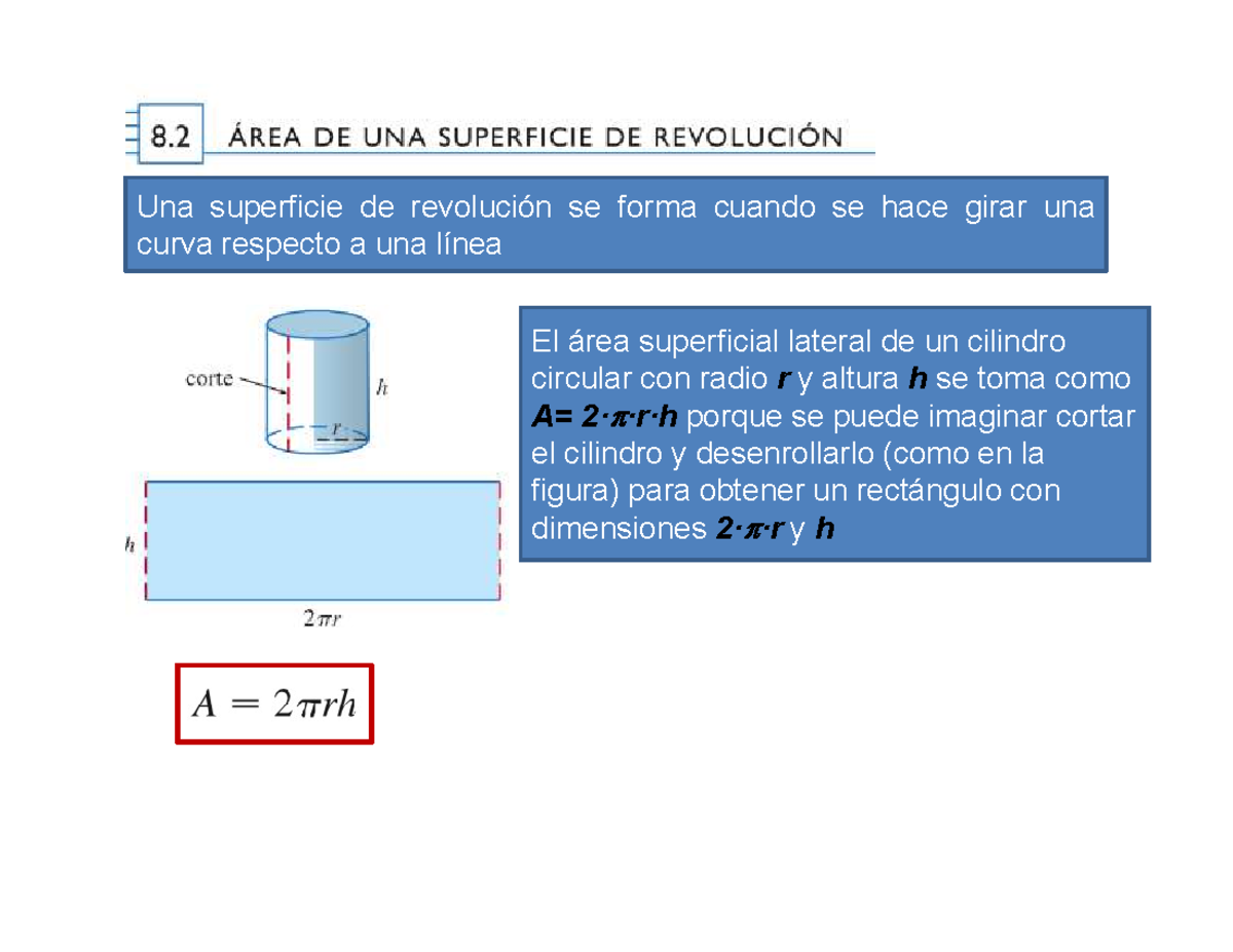11 Superficie de Revolucion Secc. 8.2 - Una superficie de revolución se
