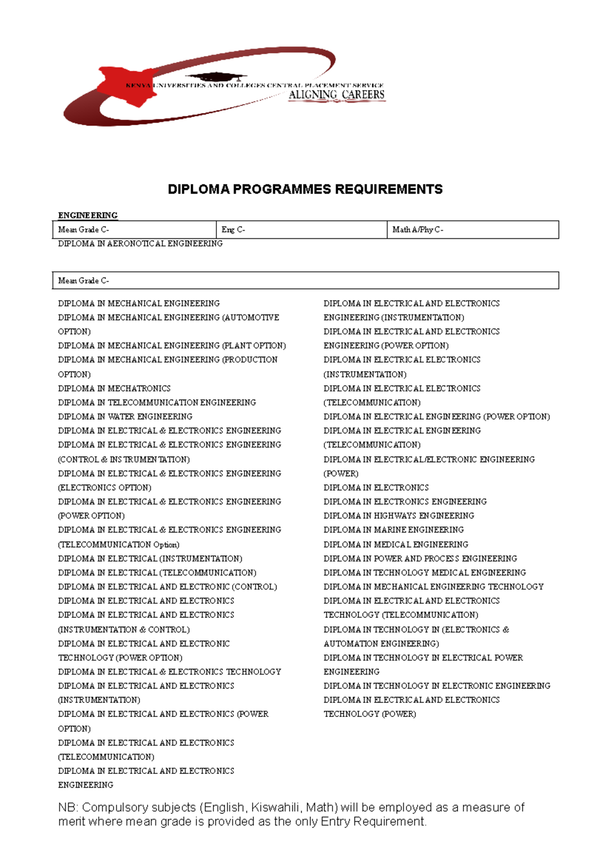 diploma-requirements-and-programmes-nb-compulsory-subjects-english