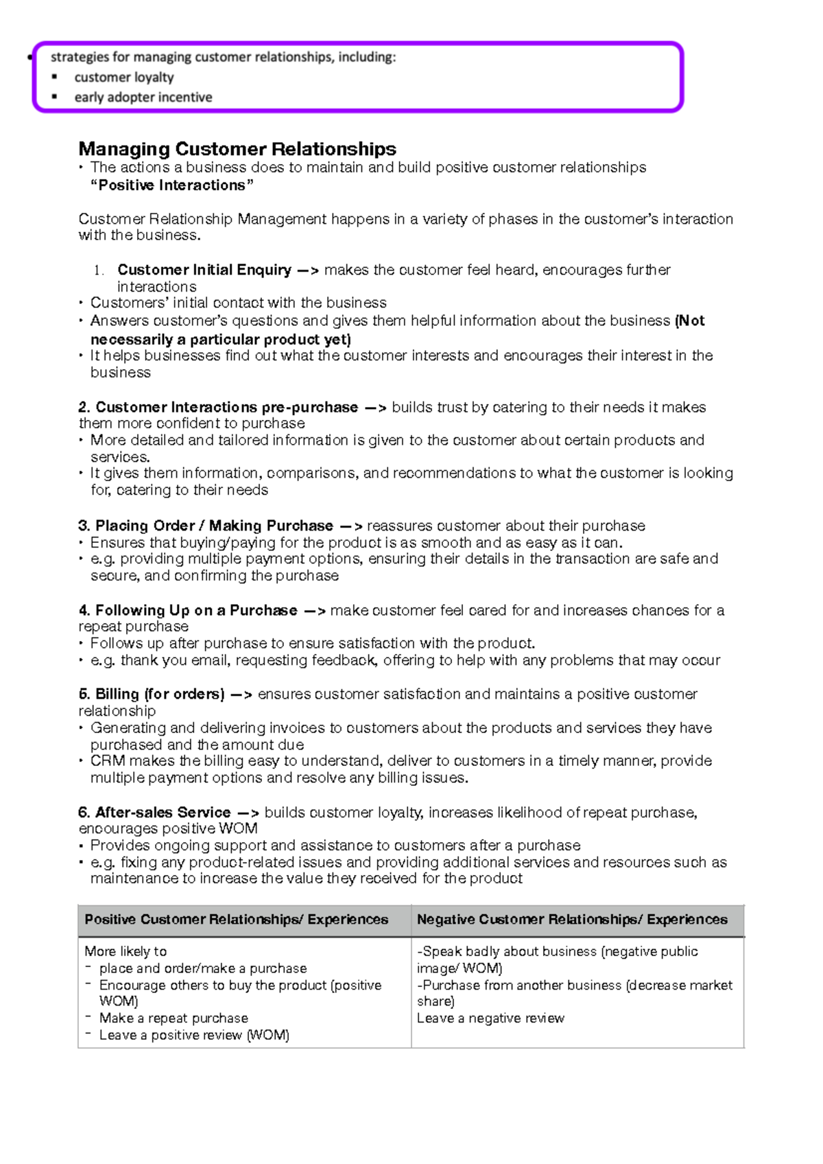Task 3 Business revision - Managing Customer Relationships The actions ...