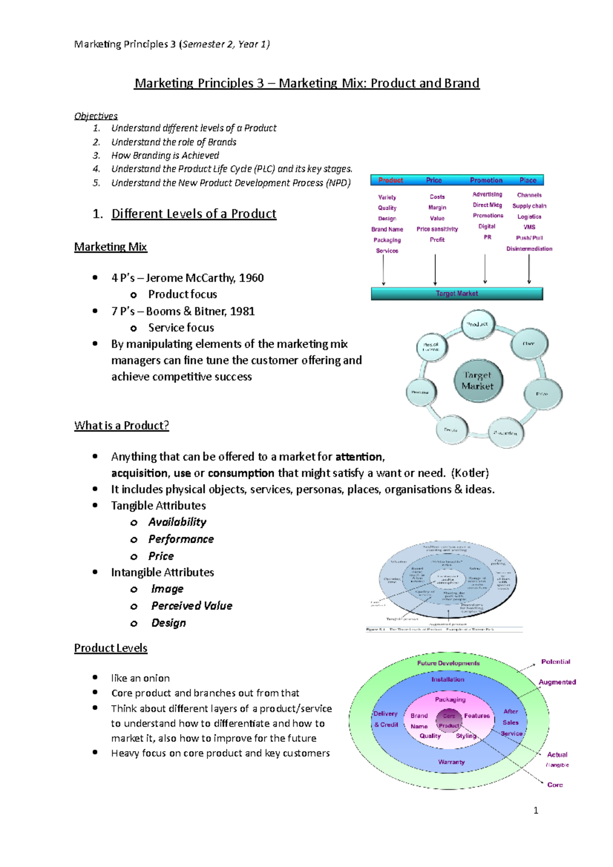 Marketing Principles 3 - Marketing Mix - Product And Brand - Marketing ...