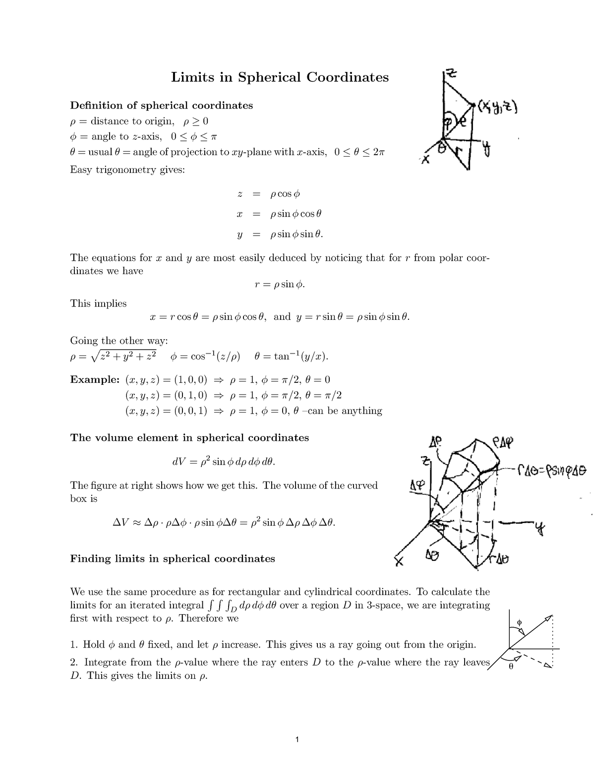 spherical-coordinates-limits-in-spherical-coordinates-definition-of