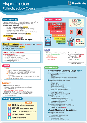 Shock - Simple Nursing - nrn-11 - RCC - Studocu