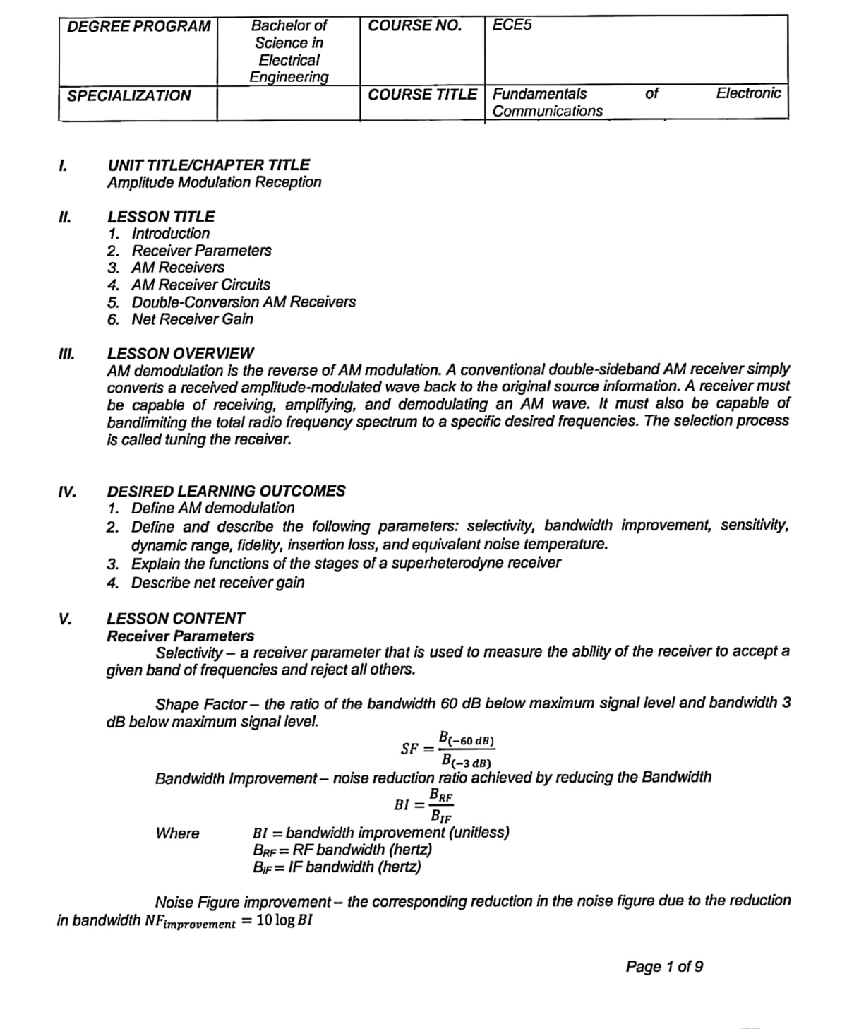 Fundamental OF Electronics Communication- Amplitude Modulation ...