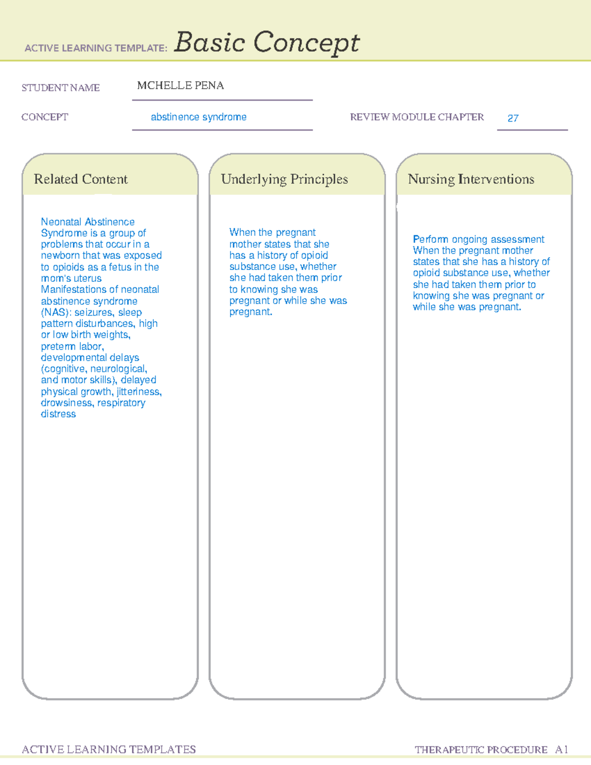 Abstinence Syndrome - report regarding maternity - NUR 1023 - STUDENT ...