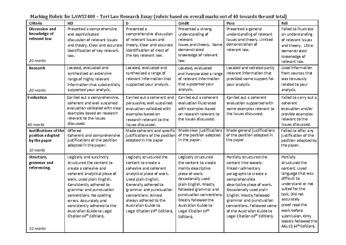 LAW 2400 research essay rubric - Warning: TT: undefined function: 32 ...