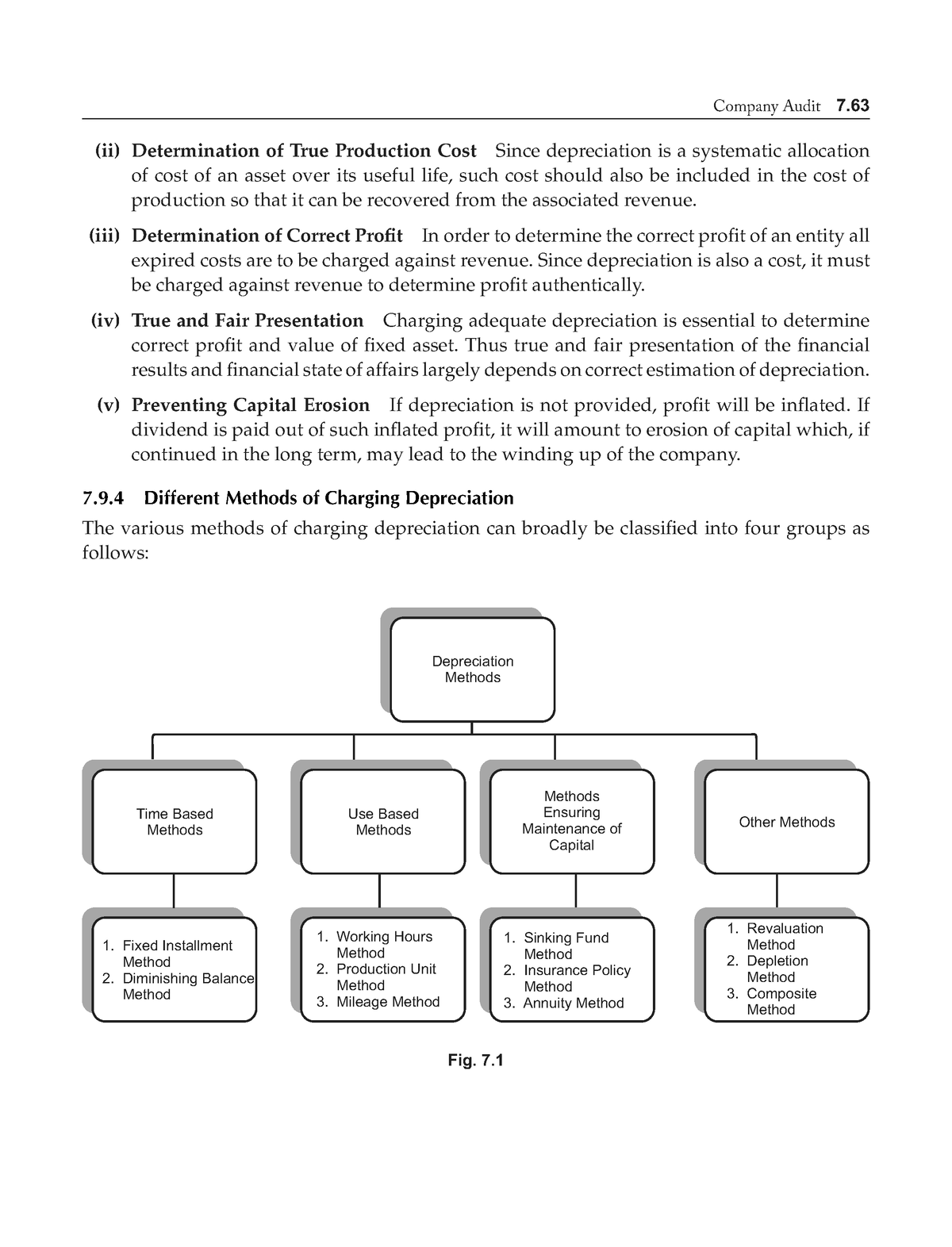 Auditing Principles And Practices 96 - ; 2 ! - Studocu