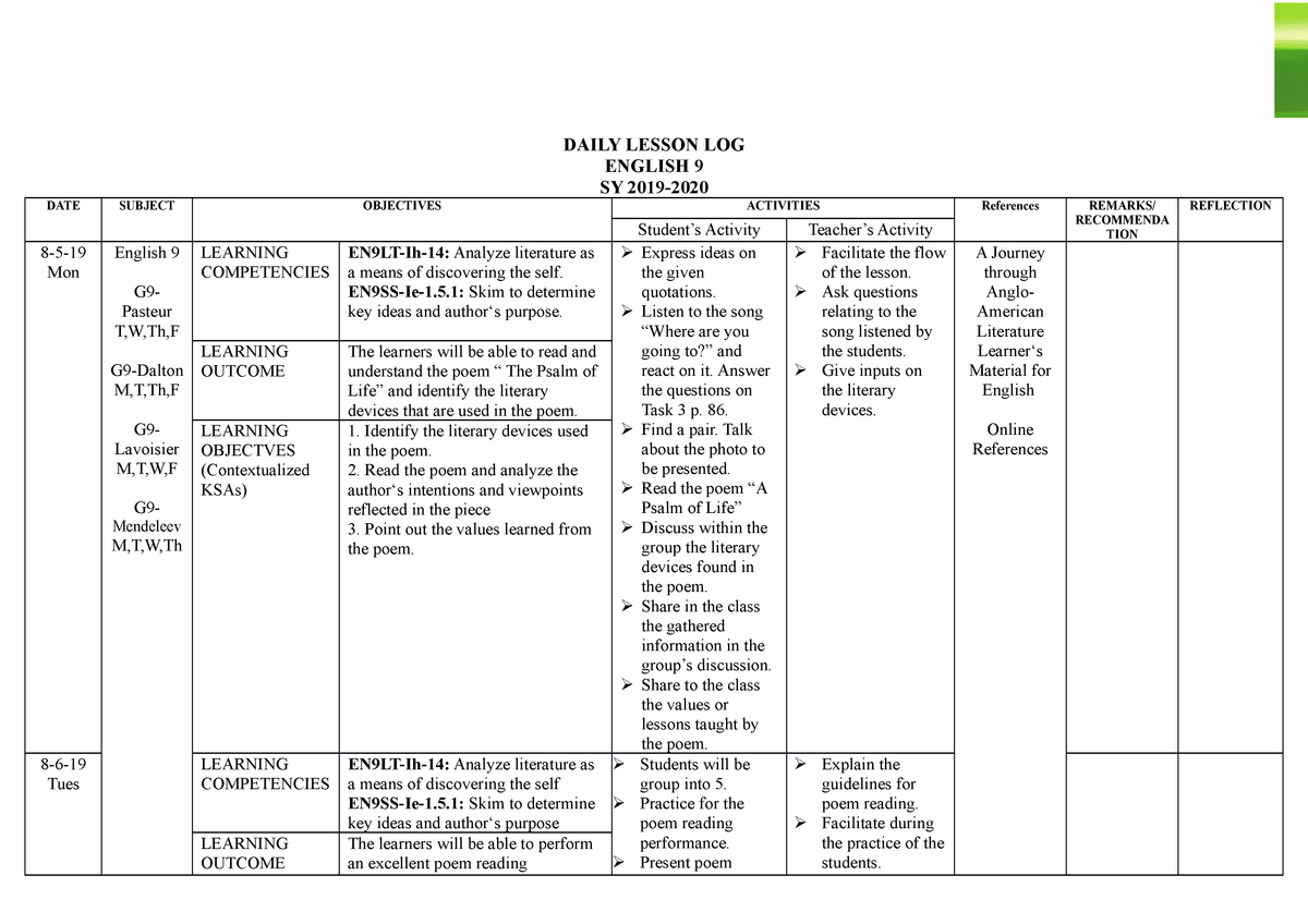 Curriculum Map In English 9 2nd Quarter