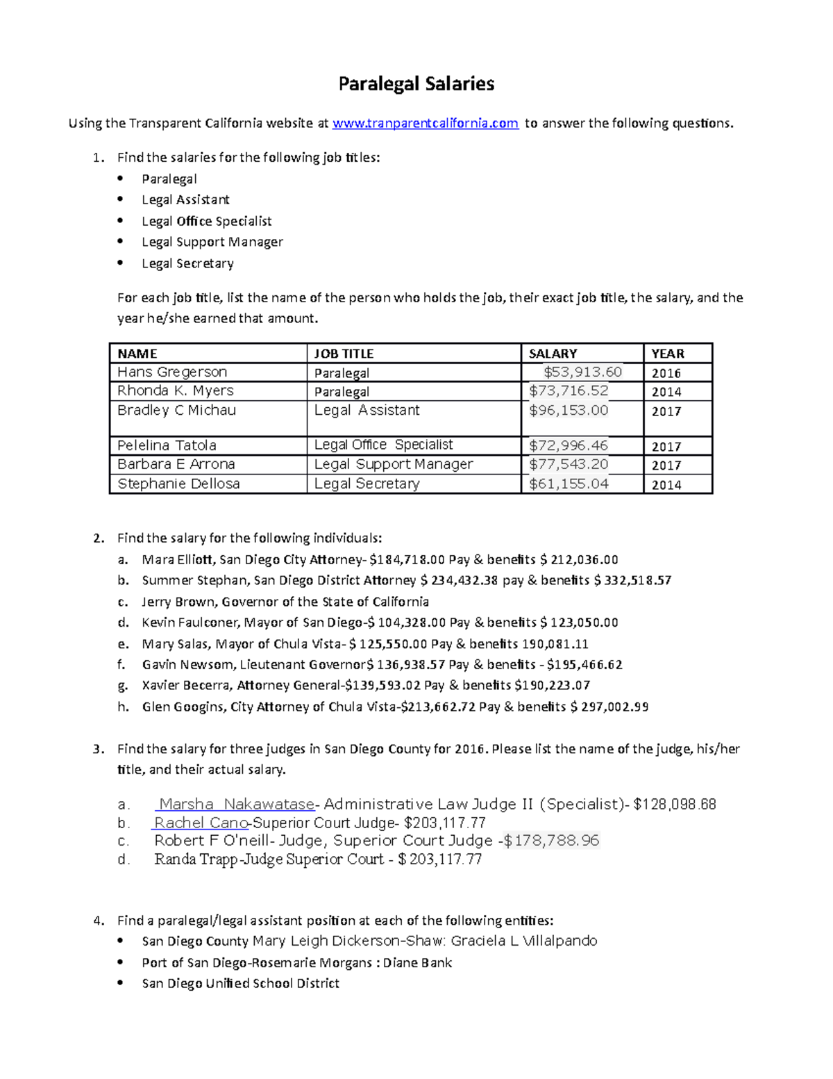 Paralegal Salaries Final - Paralegal Salaries Using the Transparent