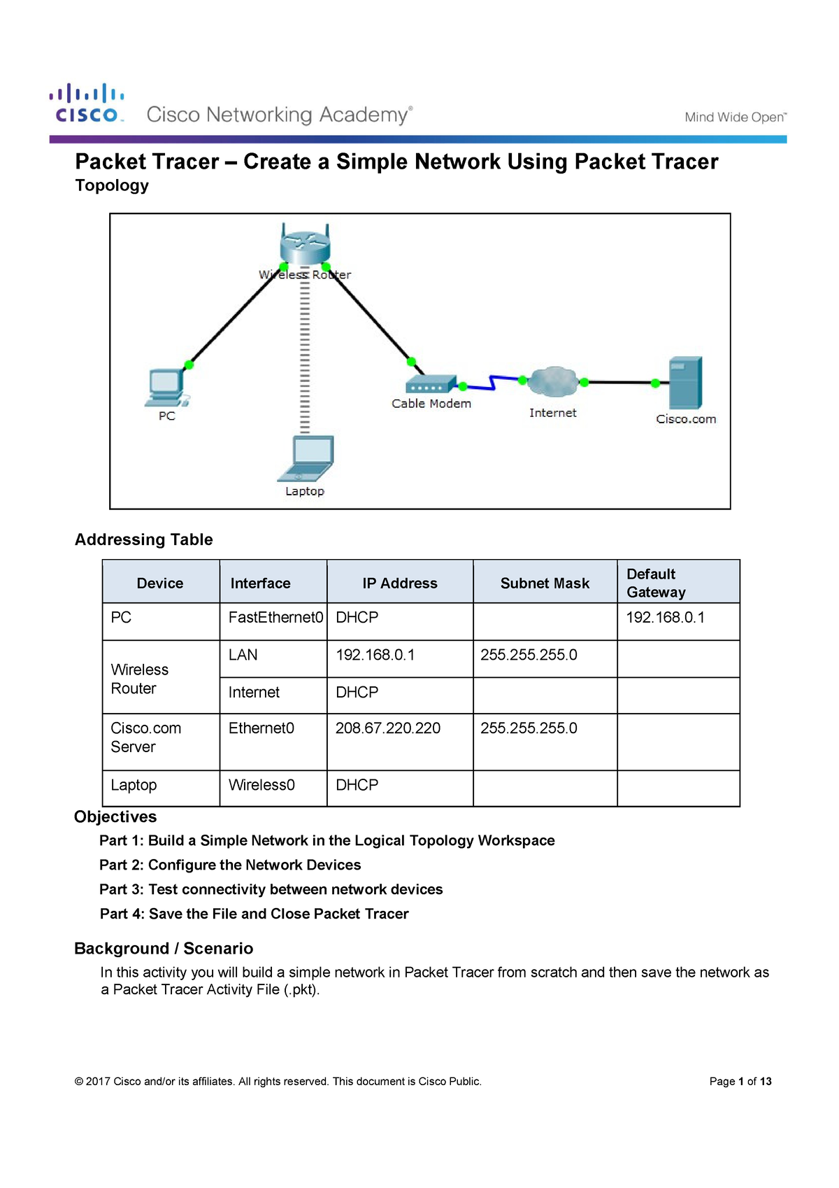 Lab1b - Packet Tracer - Create A Simple Network Using Packet Tracer ...