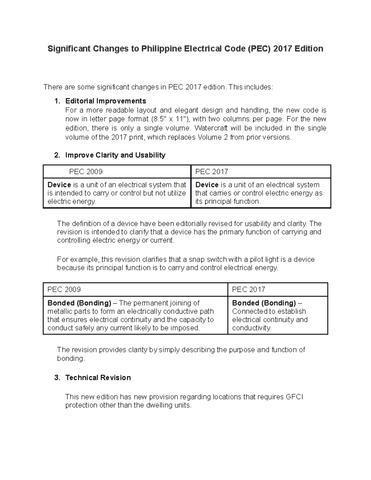 Significant Changes to Philippine Electrical Code This includes