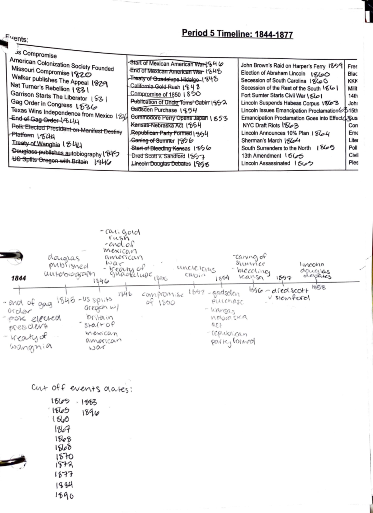 Apush Timeline Period 5 - J:: Period 5 Timeline: 1844- ''ents: - Studocu