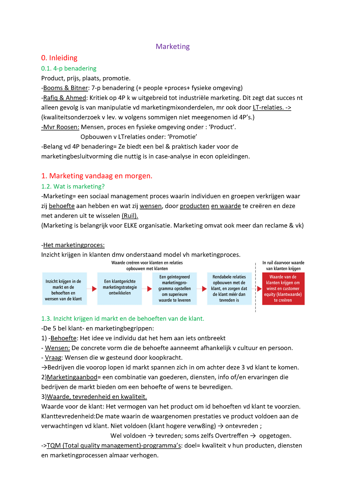 Samenvatting Marketing Hoofdstuk 1 14 Hbh49a Ku Leuven