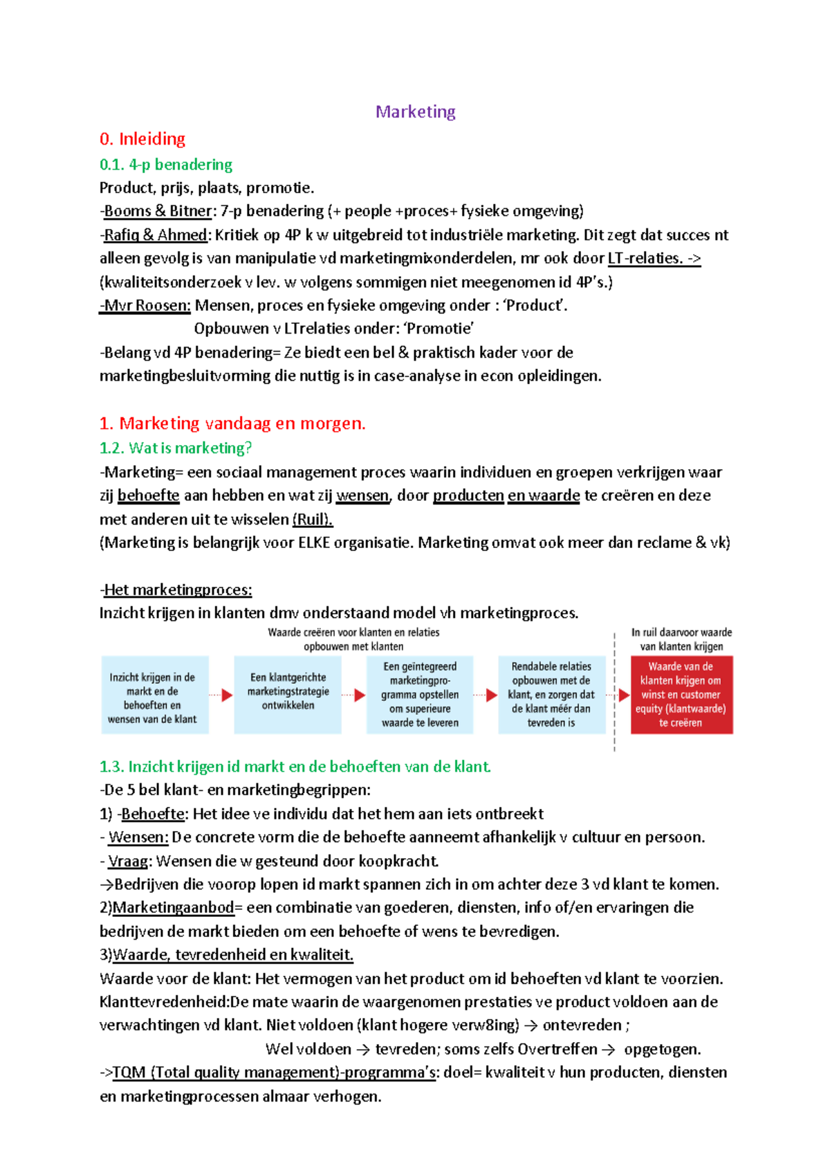 Samenvatting Marketing Hoofdstuk 1 14 Hbh49a Ku Leuven