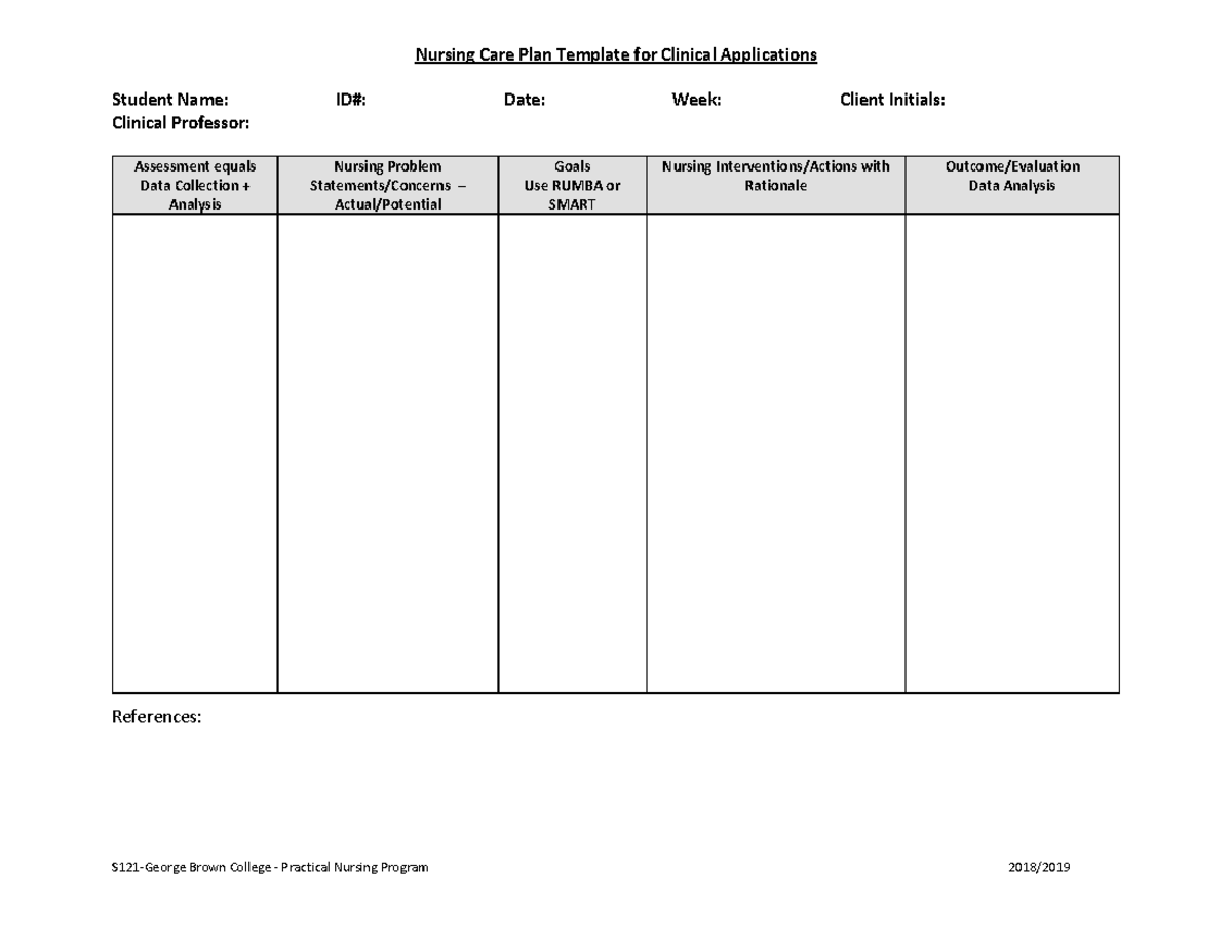 Template Nursing Care Plans - References: Nursing Care Plan Template ...