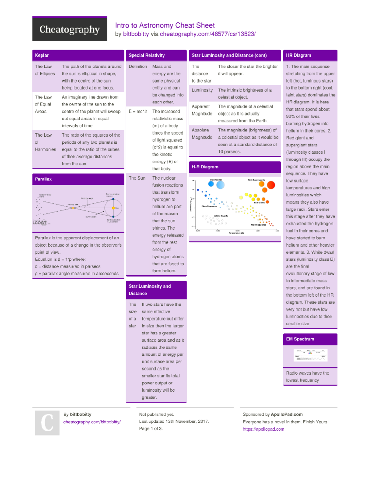 Intro To Astronomy Cheat Sheet 2021-2022 - ASTR 114 - Studocu