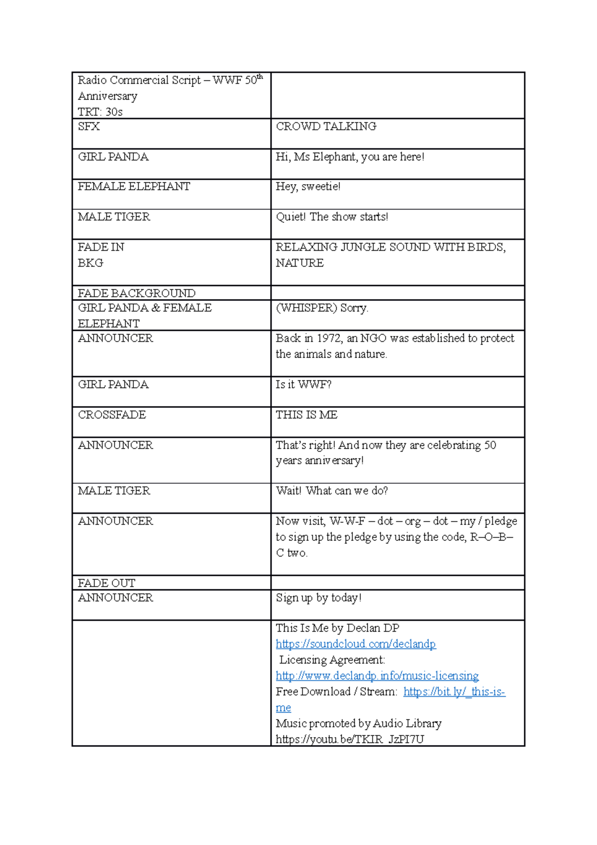 MIKI CHU MIN QI A1 commercial - Radio Commercial Script – WWF 50th ...