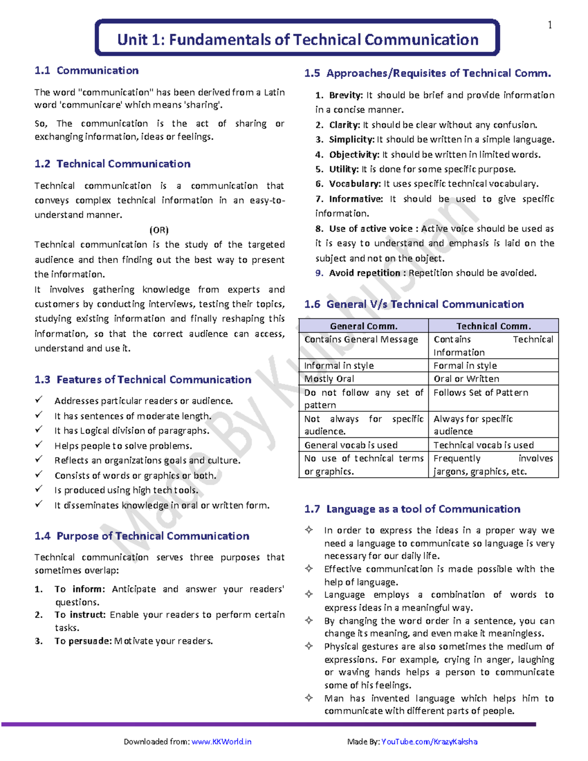 Unit 1 - Best notes for tc - 1 Communication The word "communication ...