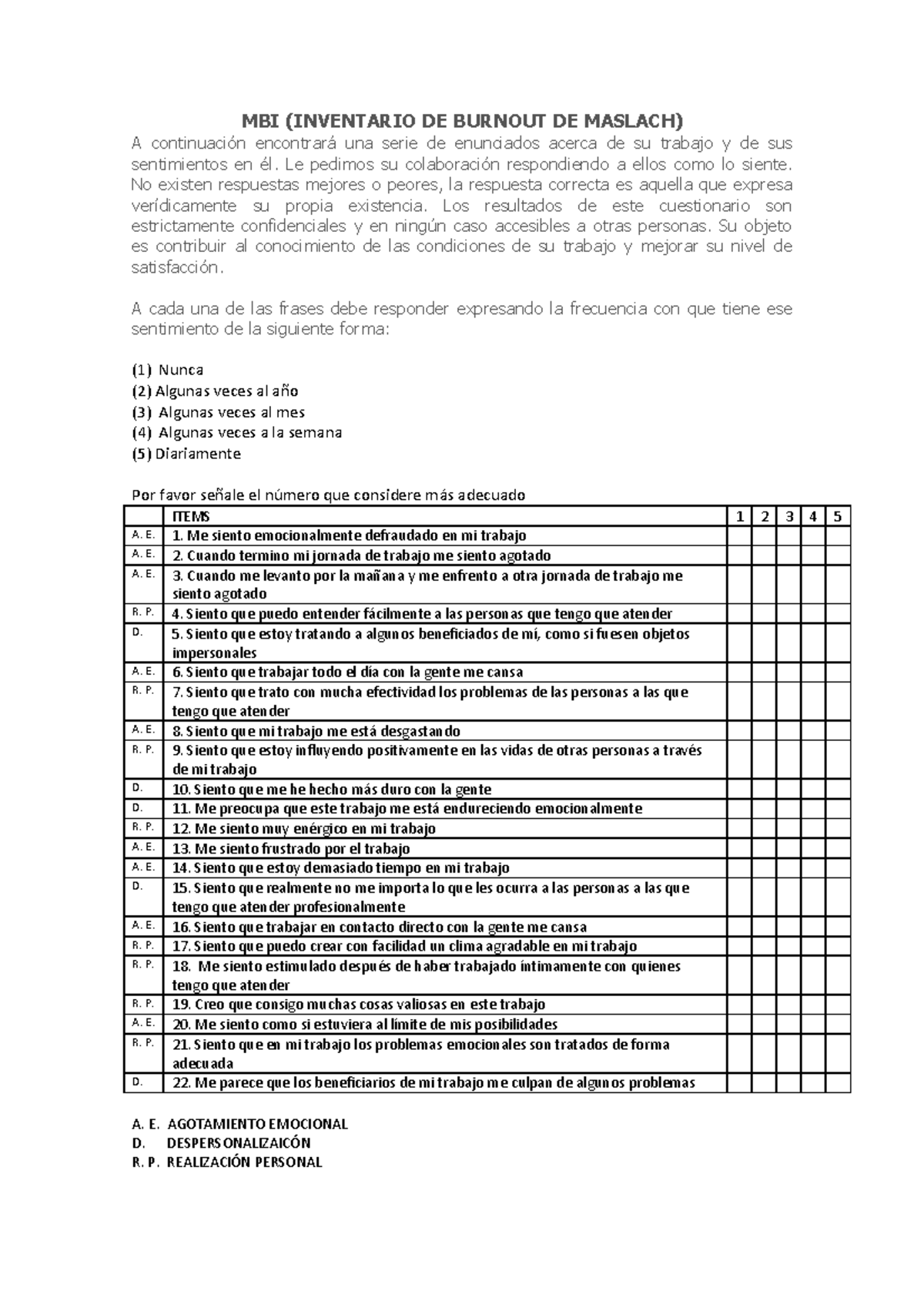 Maslach Burnout Toolkit The Maslach Burnout Inventory Manual VYHIA