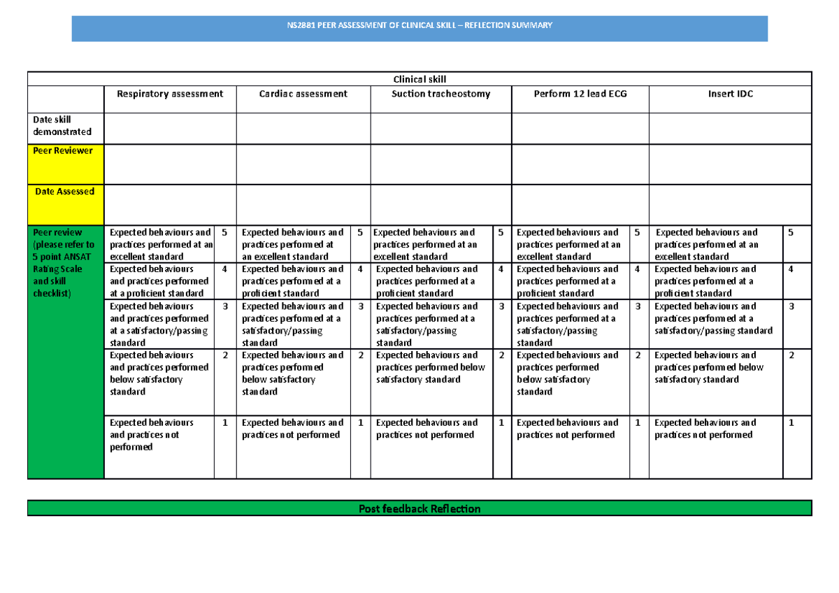 10 2 Peer review assessee template - Clinical skill Respiratory ...