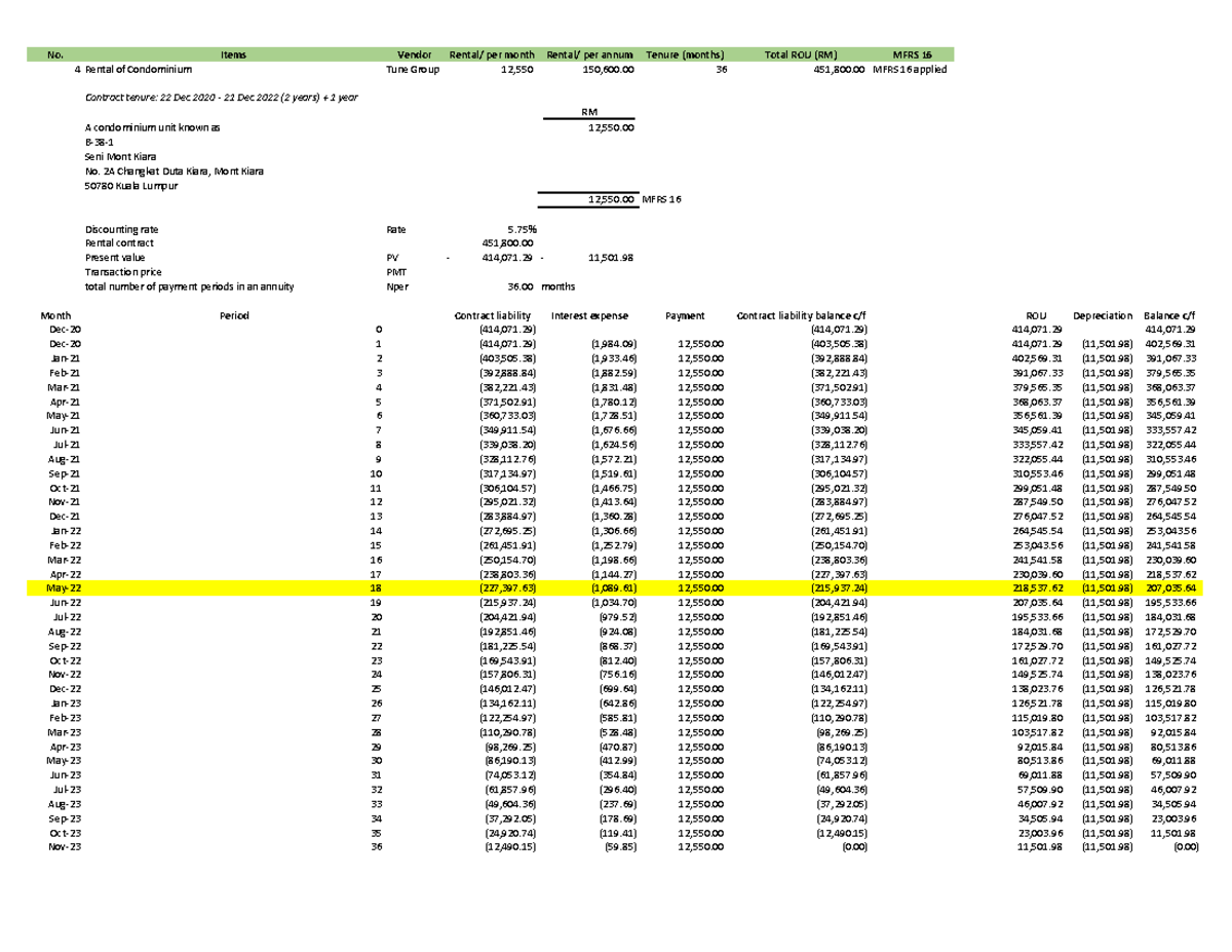 Mont Kiara support quiz 2 4 Rental of Condominium Tune Group 12,550