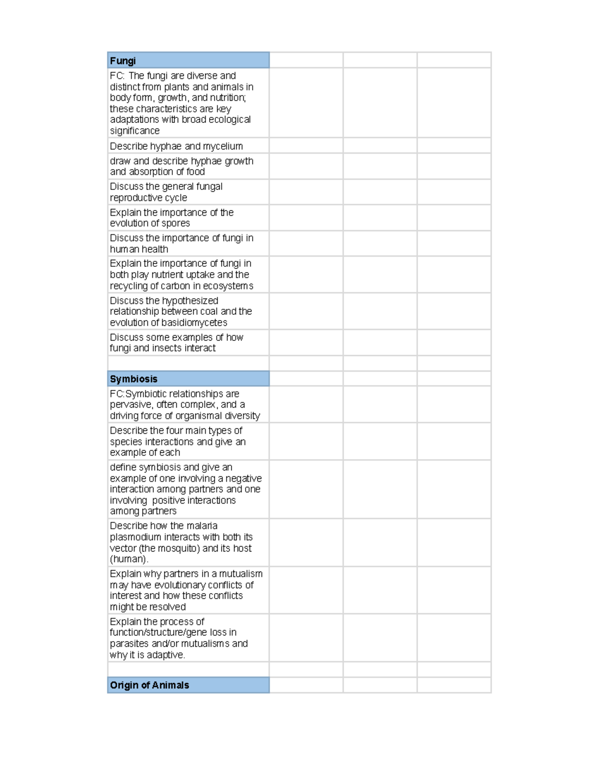 Biology 1620 Study Sheet - Exam 3 Material - Fungi FC: The fungi are ...