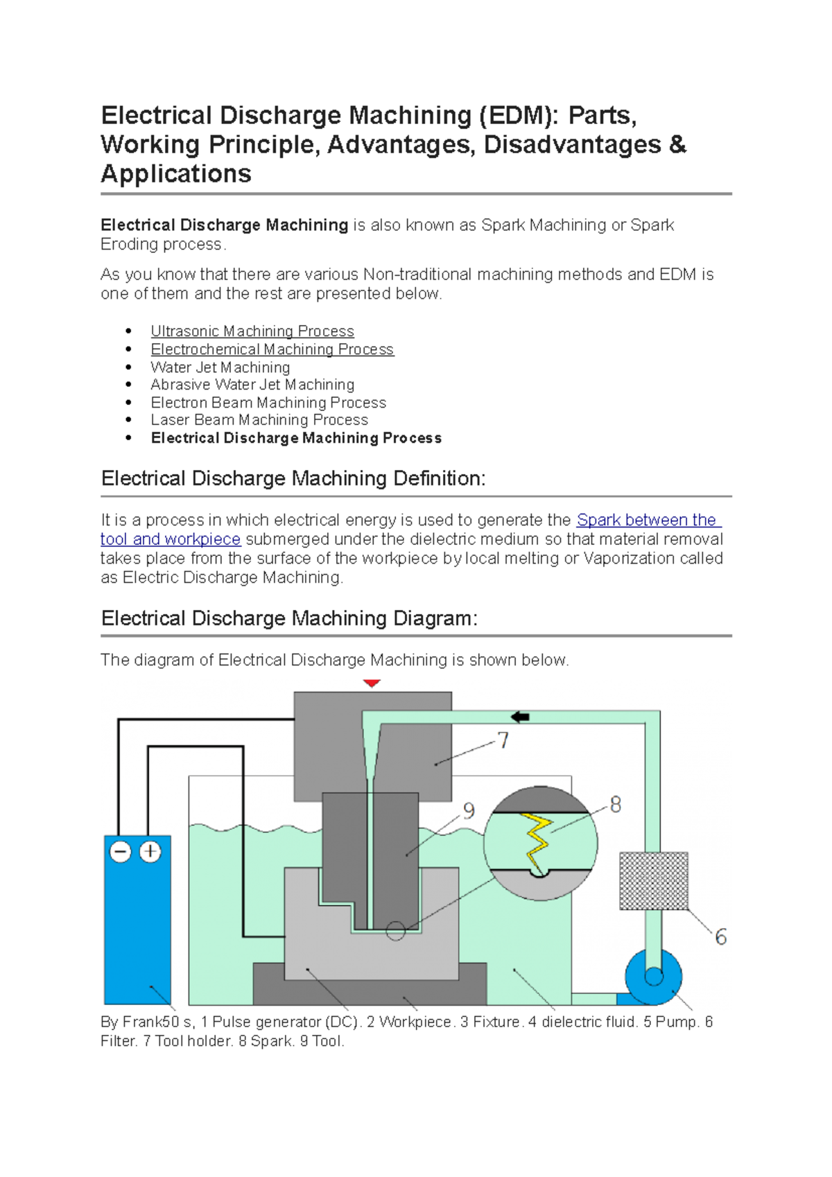 wire-electric-discharge-method-machine-shineikagakusangyo