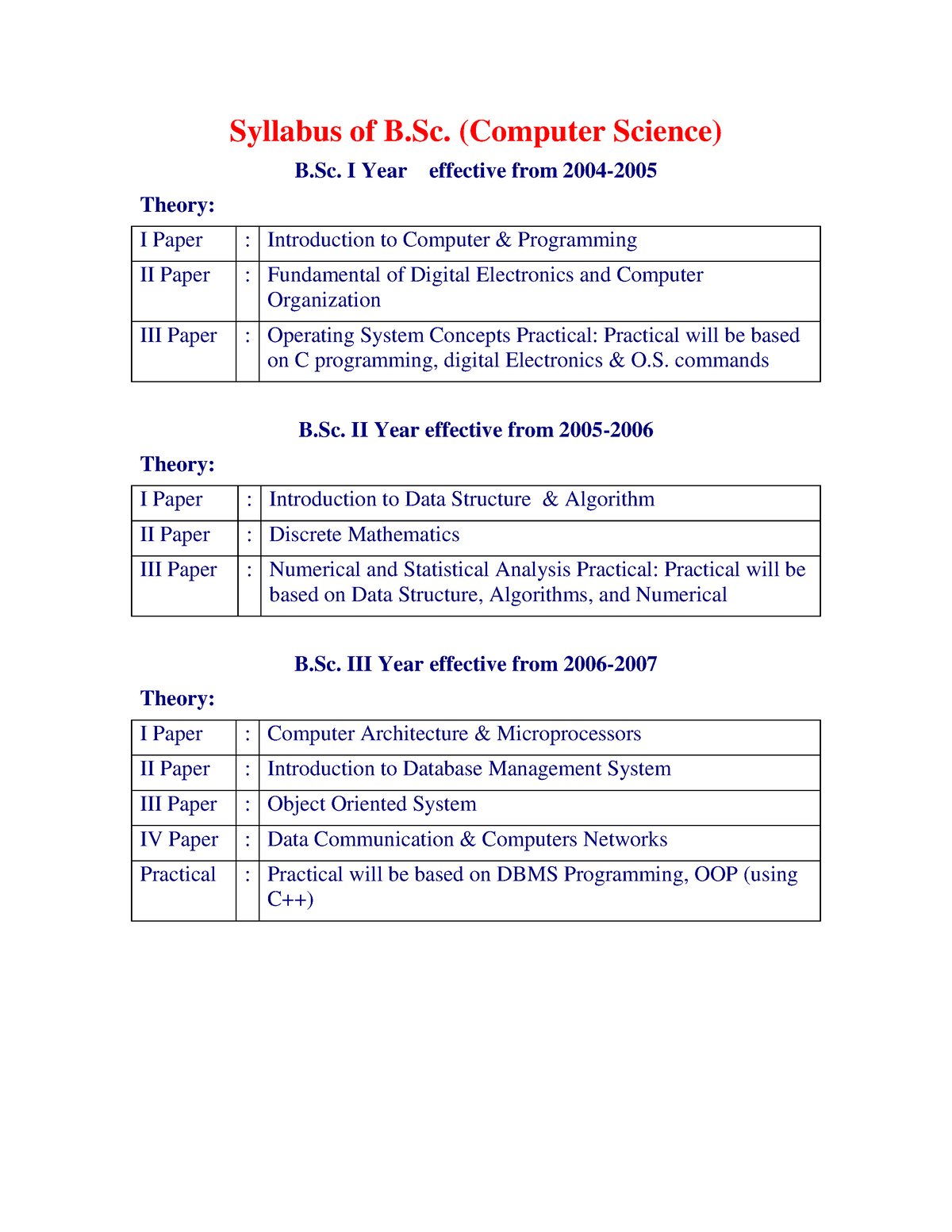 Computer Science - Okay - Syllabus Of B. (Computer Science) B. I Year ...