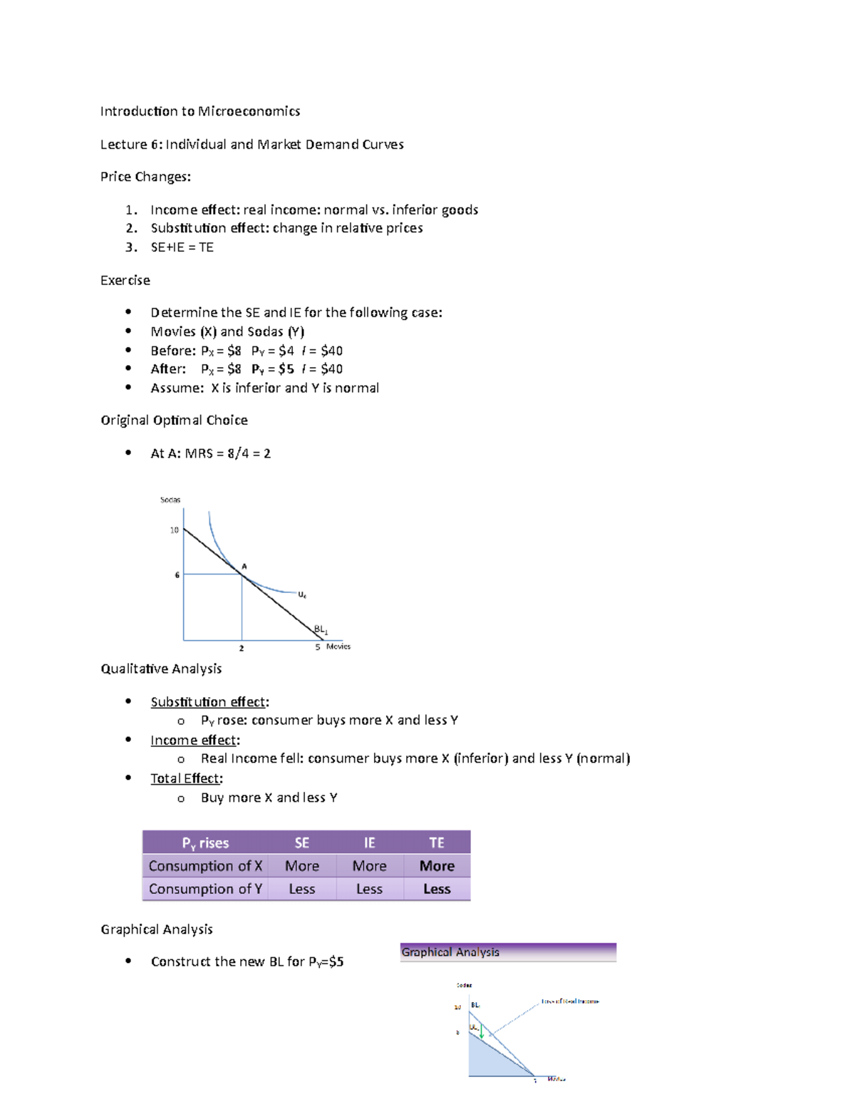 Lecture 6-Individual and Market Demand Curves - Introduction To ...