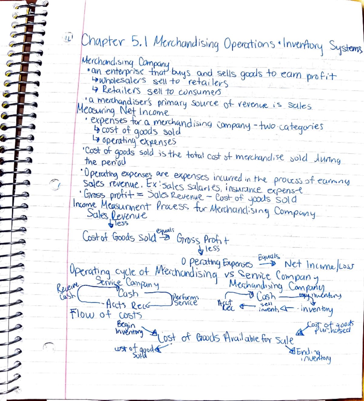 ACC 111 chapter 5 - Notes - aa Chapter Merchandising Opecrtions ...
