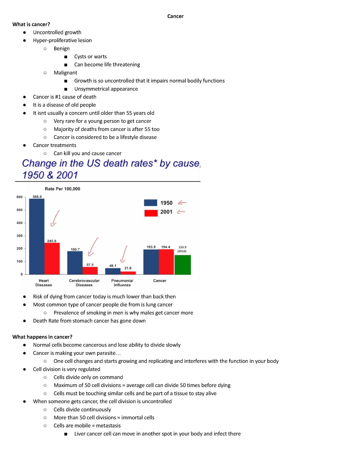 2-cancer-lecture-notes-cancer-what-is-cancer-uncontrolled-growth