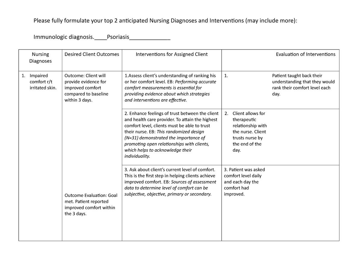 Immunologic care plan.for case studies 1 - Please fully formulate your ...