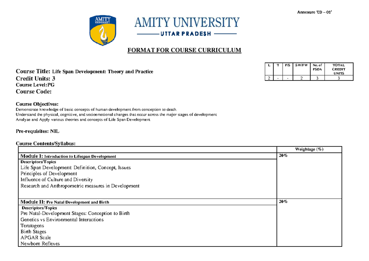 Life Span Development - Syllabus AMITY - Annexure ‘CD – 01 ’ FORMAT FOR ...