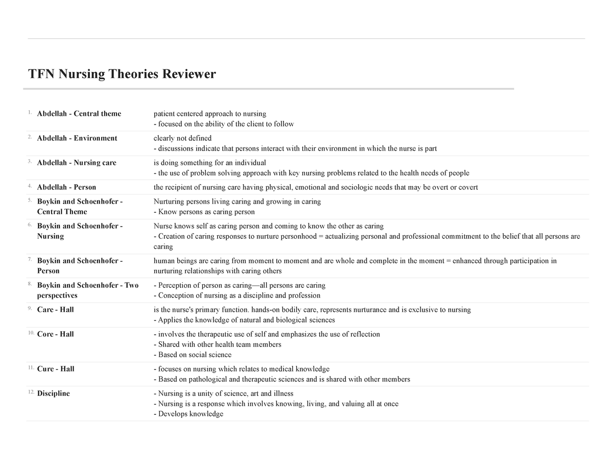 TFN Nursing Theories Reviewer - TFN Nursing Theories Reviewer Abdellah ...