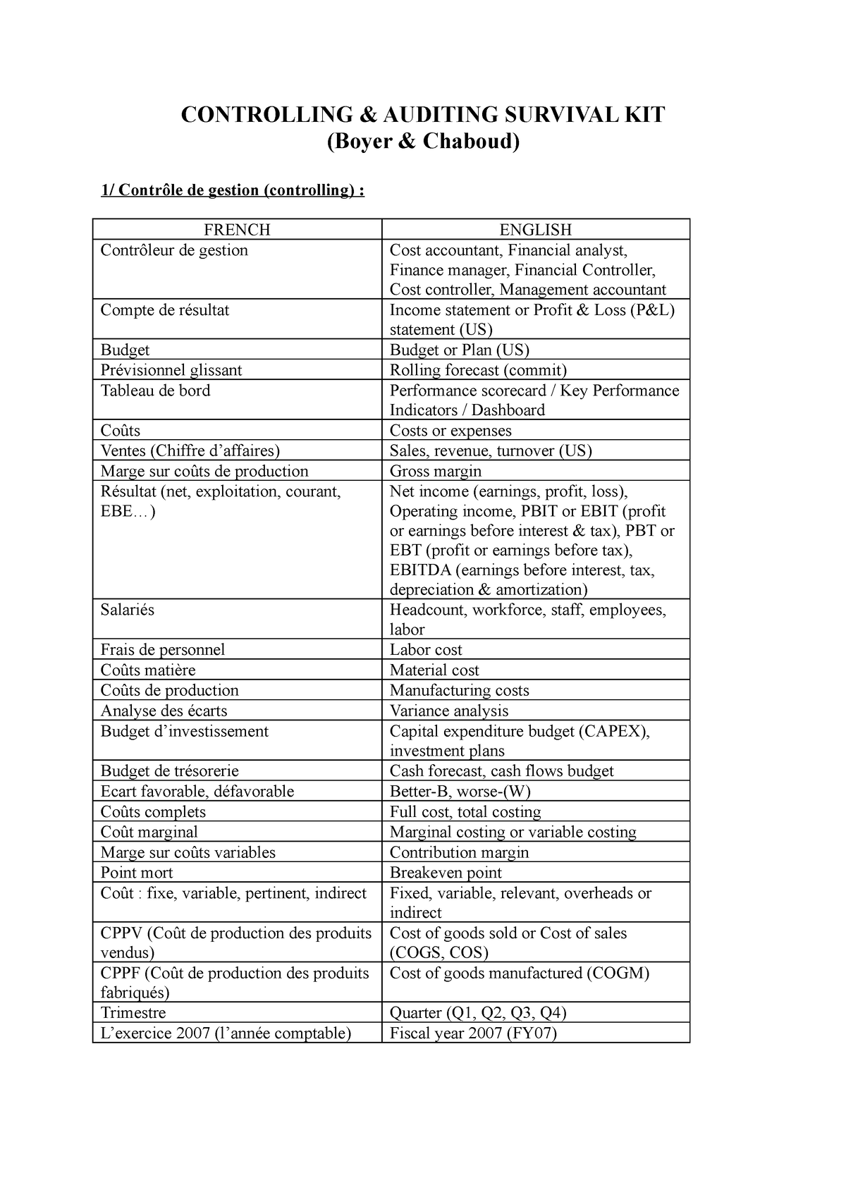 glossary-french-english-main-financial-terms-controlling-auditing