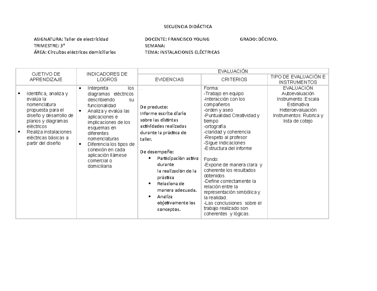 Secuencia Didactica Contabilidad Cognicion Images