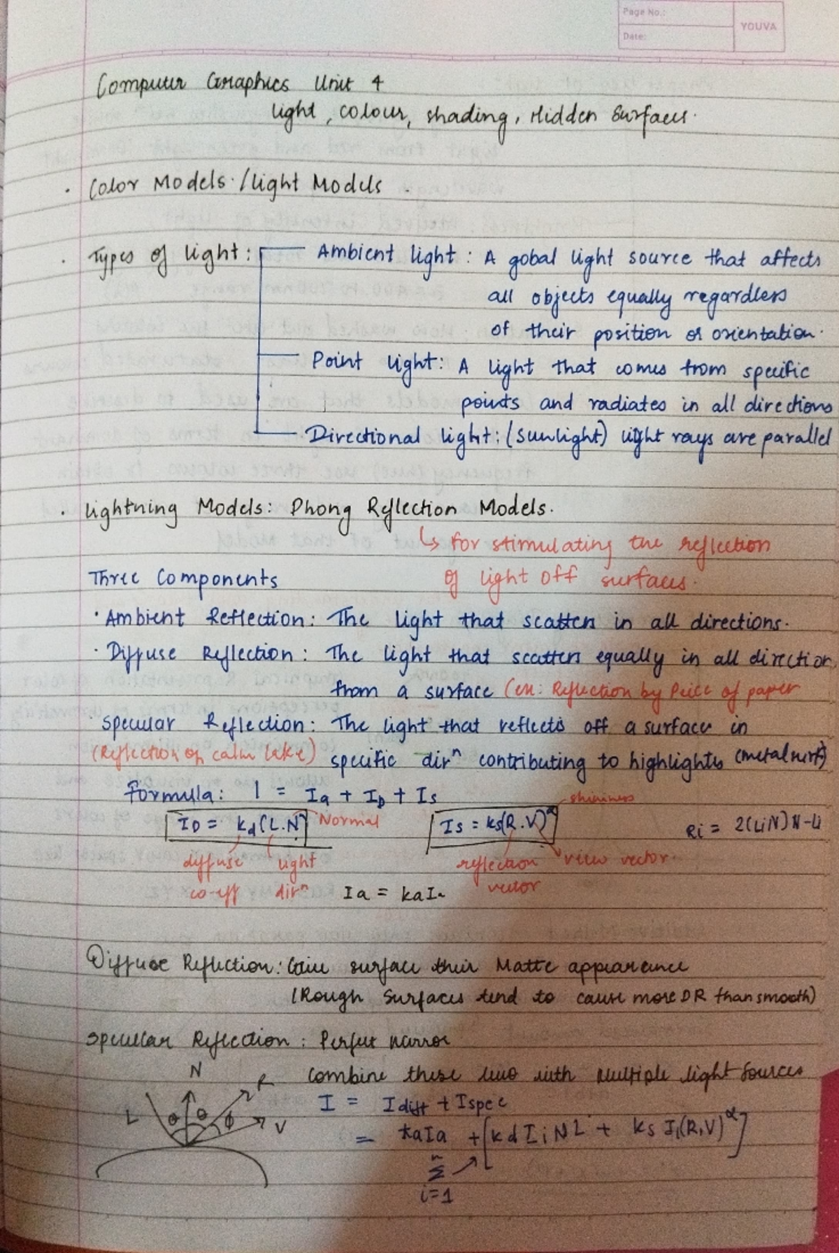 Cg unit 4 - Simple short notes - (oloy Mo dels/ught Modds Lugtd colouy ...
